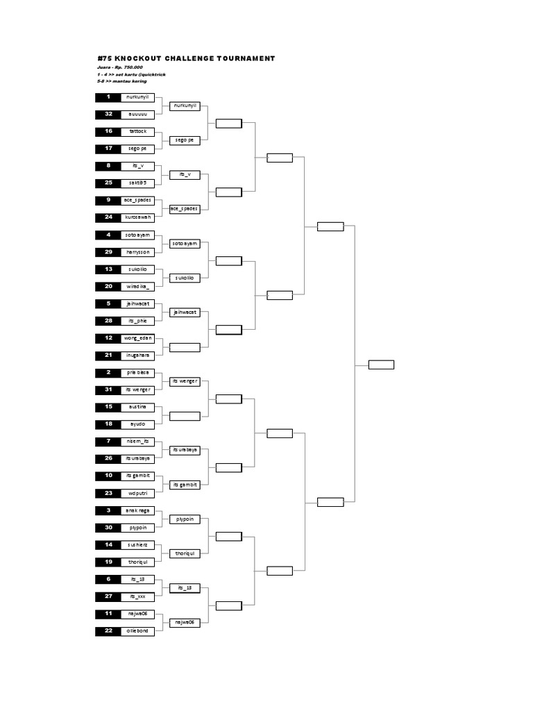 75 Knockout Challenge Tournament Results | PDF