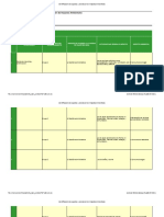 Matriz Aspectos Ambientales Caferetia y Administrativos Grupo2