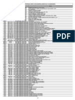 Referências Entre Os Documentos Anteriores e Os Atualizados