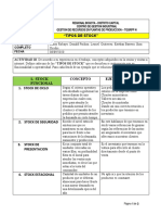 Actividad 10. Tipos de Stock