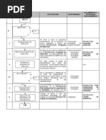 Flujograma Induccion