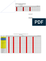 Absensi Guru SDN Sidosari