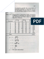 Reliability Test - Lecture