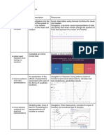 Use_of_ICT_in_mathematics