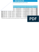 Datos Estadisticos GNC