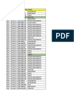 CLCTD Date PCT Code Origin