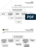 Procesal Penal Ii