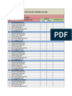 Checklist Observasi Apd