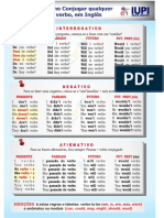 Tabela de Verbos2 Ilovepdf Compressed