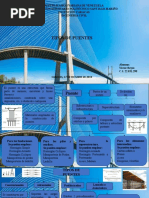 Puente y Tipos de Puentes