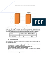 Laporan Divisi Offline Dan Packing Bulan Januari 20201