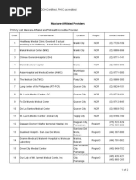 Maxicare Affiliated Providers Doh Certified Laboratories For Covid 19 Testing Jan 22 21 Pdf Metro Manila Makati