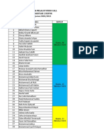 Jadwal Video Call Praktek