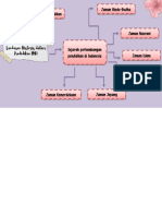 mindmapping 3 pdf