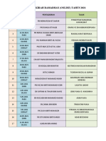 JADUAL TAZKIRAH RAMADHAN TAHUN 2021