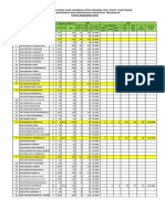 Data Pokok Penyusunan RAB