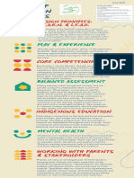 Studioxp Inclusion Practices 21