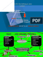 Variabel dan hubungan antar variabel