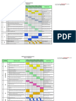 Pemetaan KD KI-3 & KI-4 Kls V