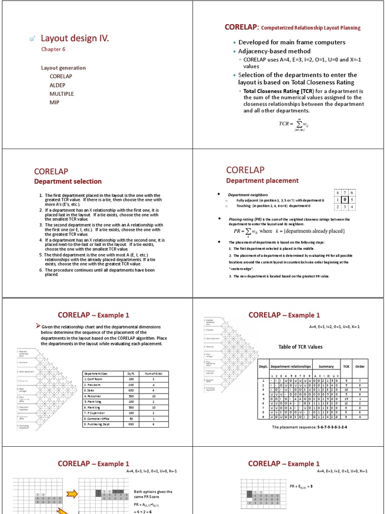 Presentation 13 | PDF | Mathematical Optimization | Distance
