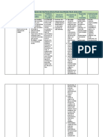 Cuadro Análisis de Políticas Educativas 2016 2020