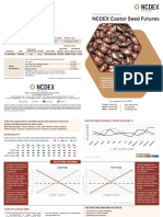 COMMODITY AT A GLANCE - CASTOR SEED - One Pager 7 Aug 2020