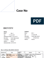 Mrs. S Case Report - 20 Years Old, Preterm Pregnancy, Emergency C-Section