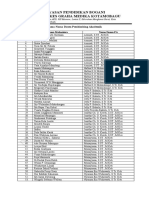 Daftar PA Tahun 2020 (II, IV Dan VI) Fix