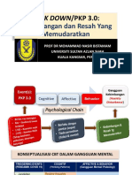 LOCK DOWN PKP 3.0 Kebimbangan Dan Resah Yang Memudaratkan