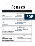 Materi Bahasa Inggris Dari Internet Essay