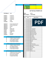 Daftar Nilai Seni Budaya Kelas IX - B SMT - II (Dua) Th-2021