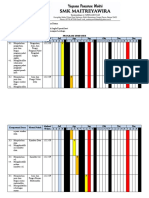 Promes Spreadsheet