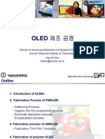 OLED - Production Process