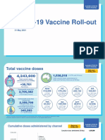 Covid 19 Vaccine Rollout Update 31 May 2021