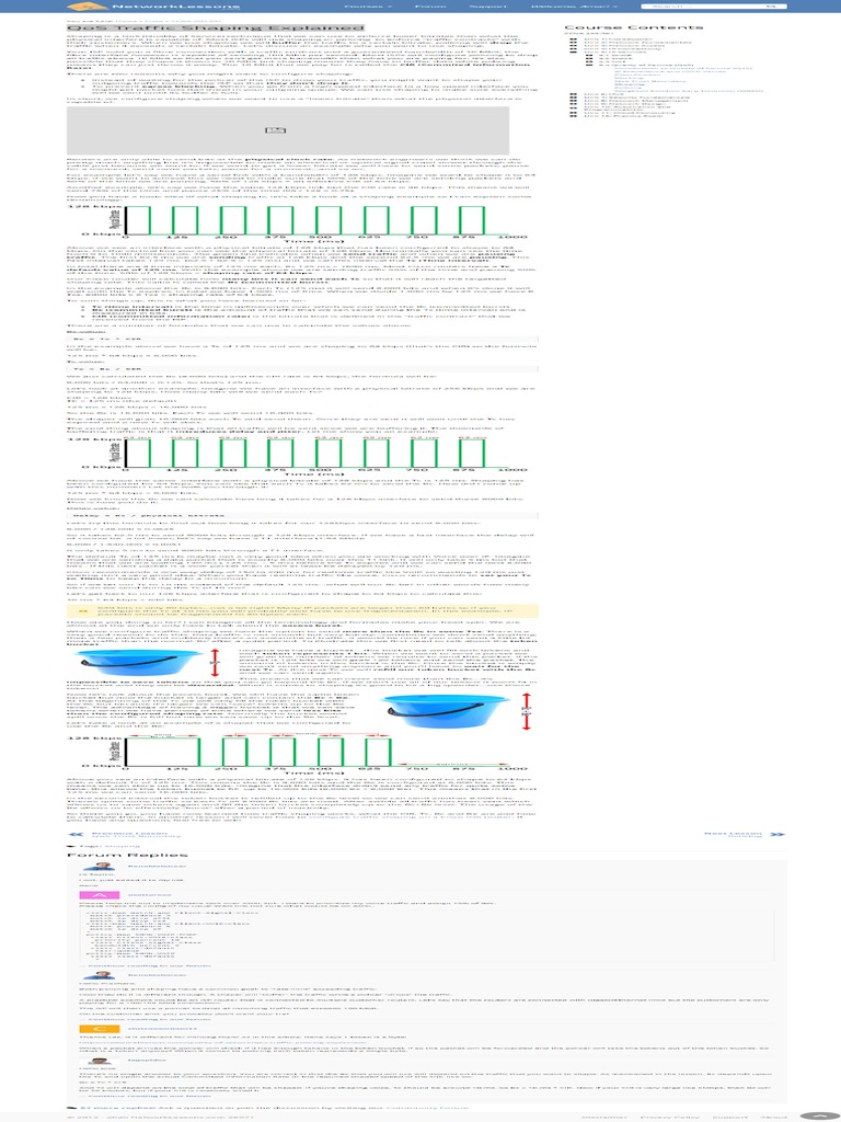 5.4.6 QoS Traffic Shaping Explained PDF