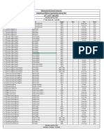 Midterm Time Table Spring 2021 With Room Allocation V7