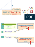 Sinalefa en versos: reglas de acentuación