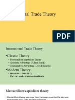 Teori Perdagangan Internasional