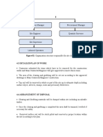 Figure 02: Organization Structure Responsible For Site Cleaning Work