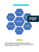 Electro-Magnetic Shielding: Defination