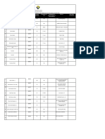 KC-Chemical Inventory Spreadsheet