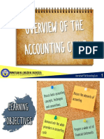01 - Basic Accounting Cycle