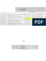 CIVIL RFI Schedule of Mar.17, 2021-1