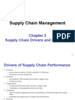 Supply Chain Management