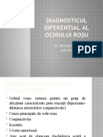 Diagnosticul Diferențial Al Ochiului Roșu