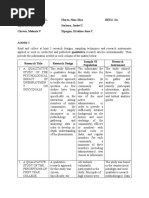 Module 4 Activity 2