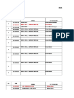 Evaluasi Ujian