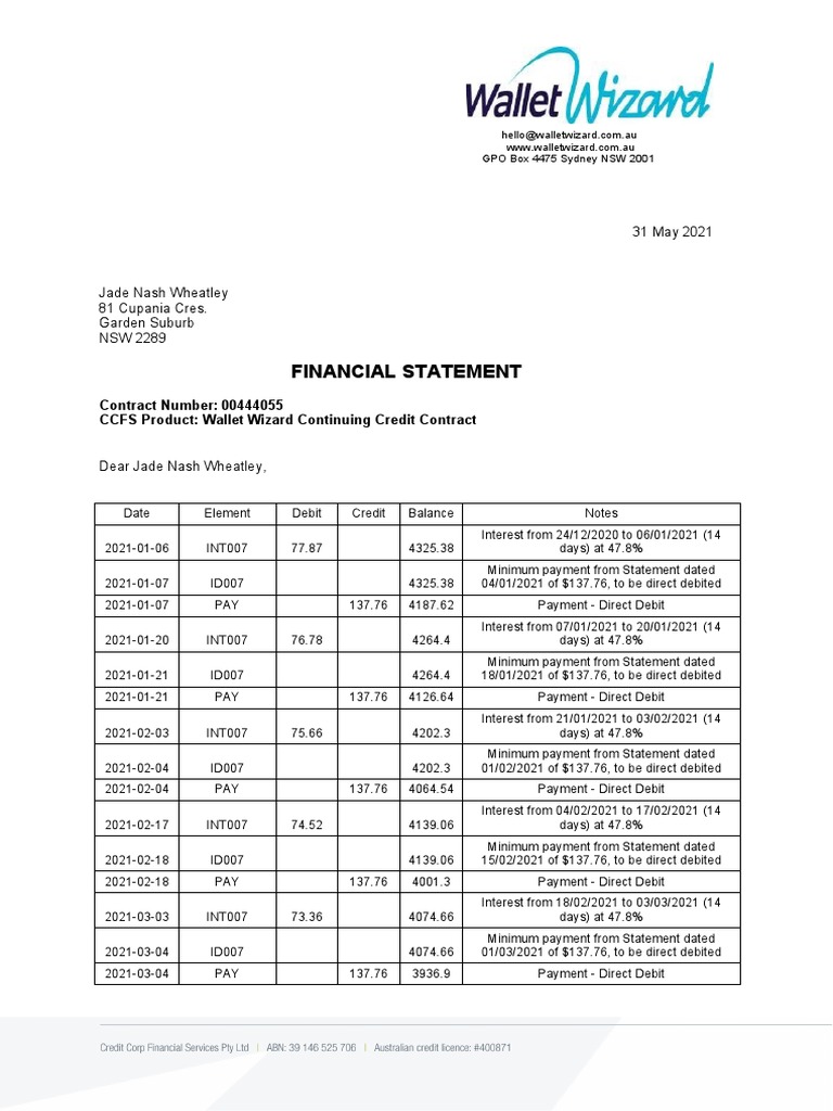 Wallet Wizard Financial Statement 2021 | PDF | Payments | Receipt