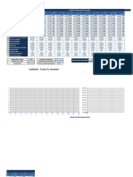 Line Balancing Format Optimization