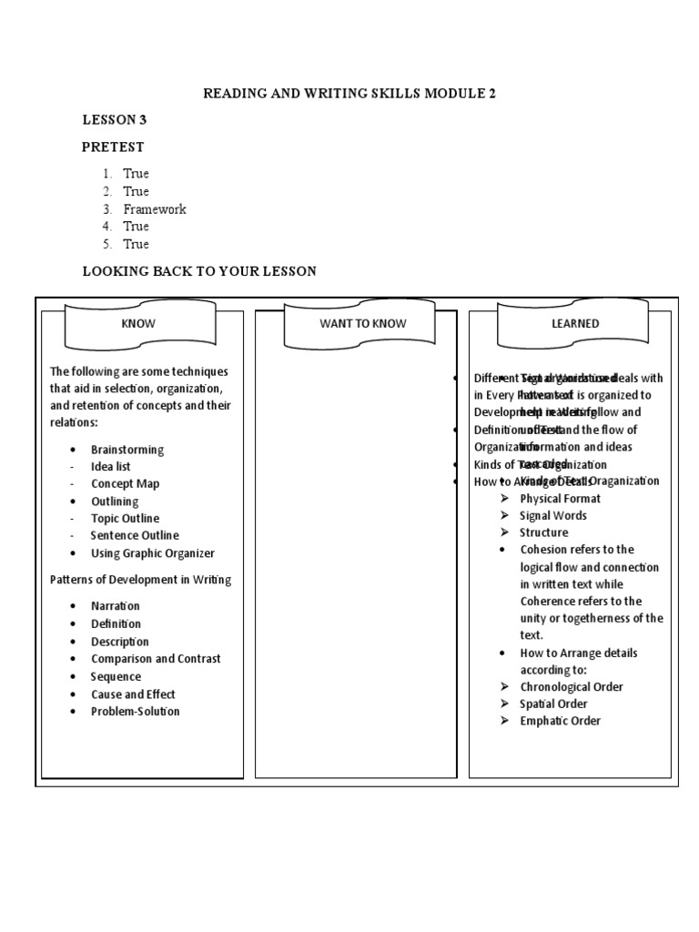 RWS MODULE 2 Grade 11 PDF Concept Cognition